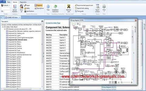 Volvo Prosis Wiring Diagrams